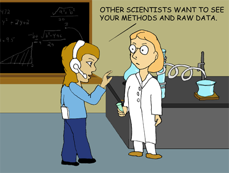 cartoon Climate Change psuedo-science
